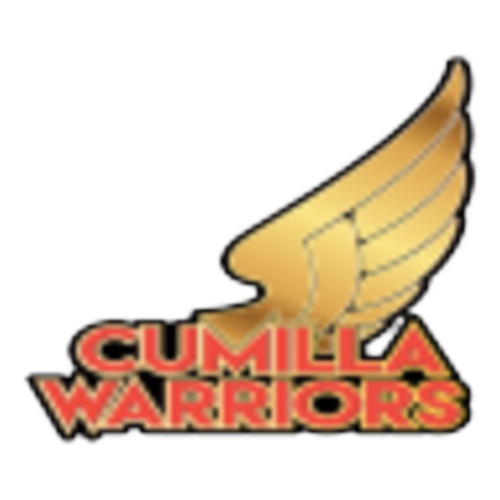 কুমিল্লা ওয়ারিয়র্স
